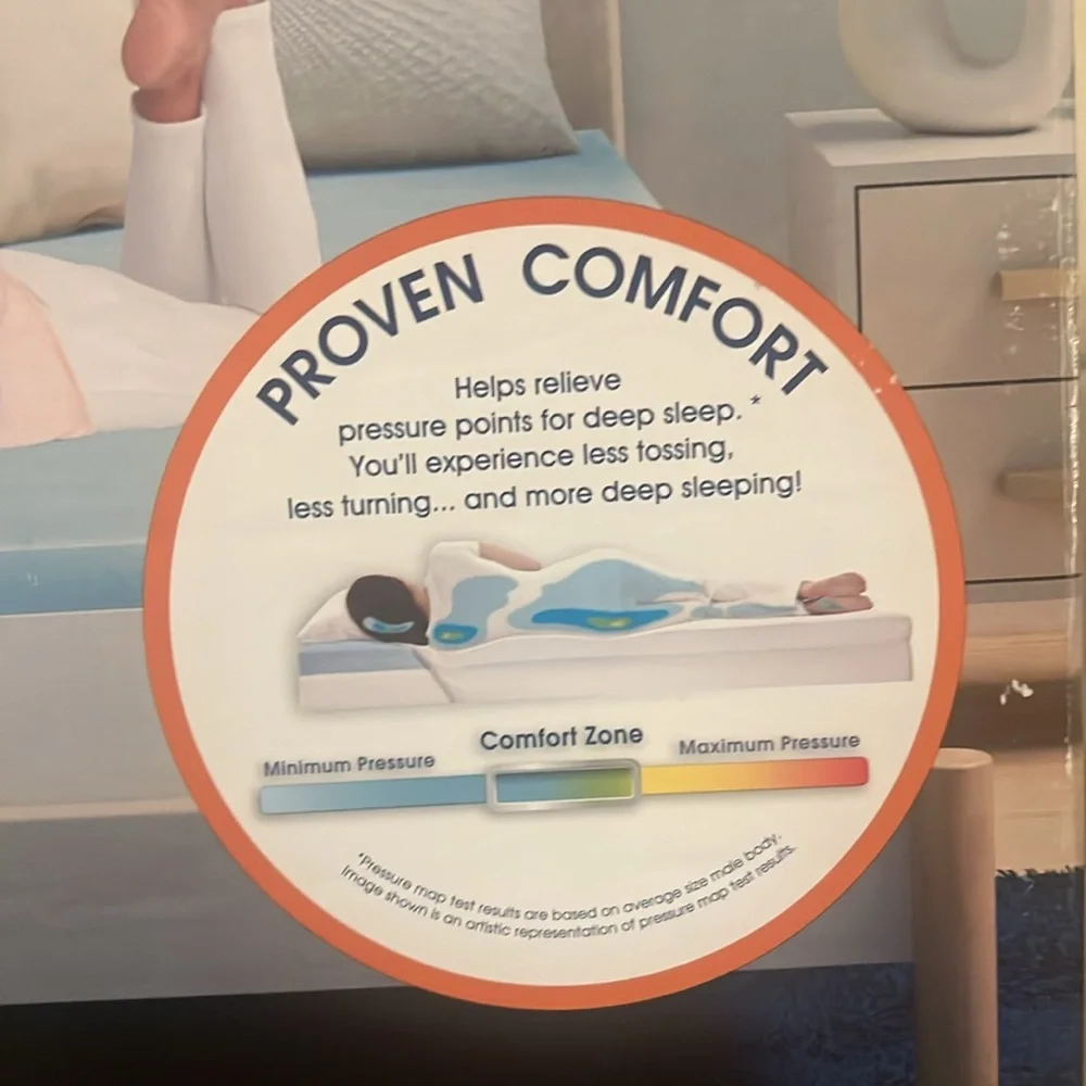 Serta Perfect Sleeper Blue Mattress Topper
